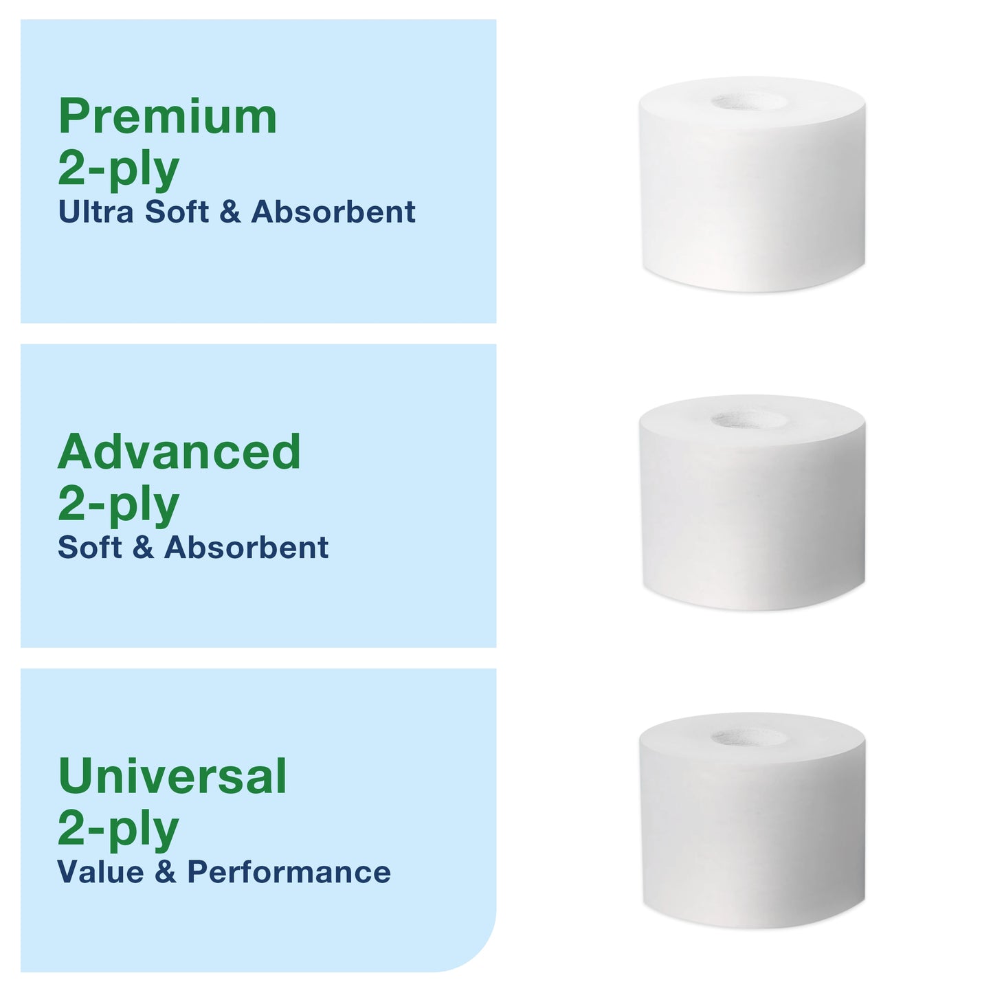 Tork OptiServe® Coreless Toilet Paper Dispenser Black T7