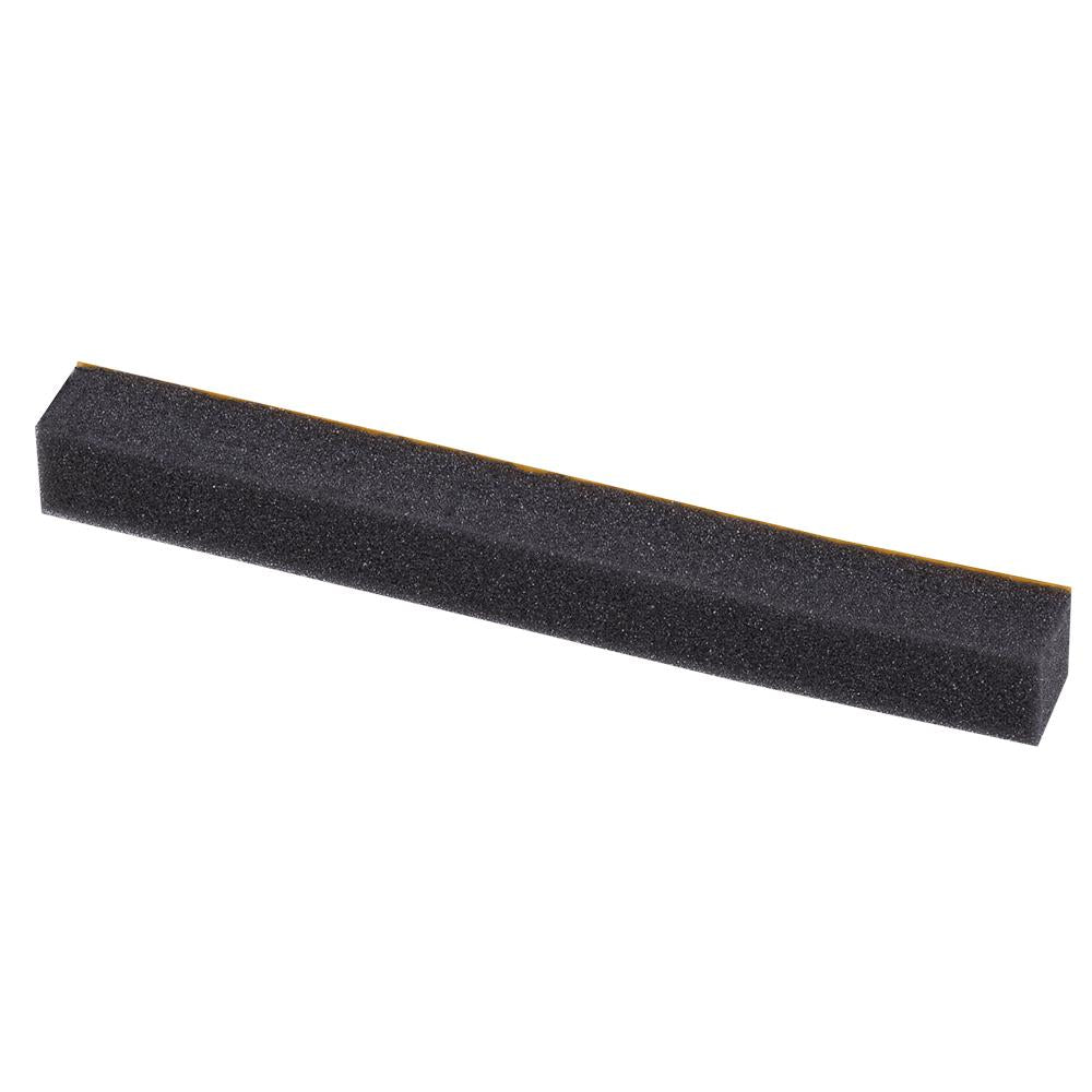 Replacement Sweatbands for MFS-320 Reusable Face Shield