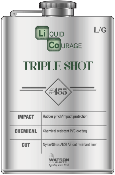 Watson Gloves Triple Shot - Pack of 6