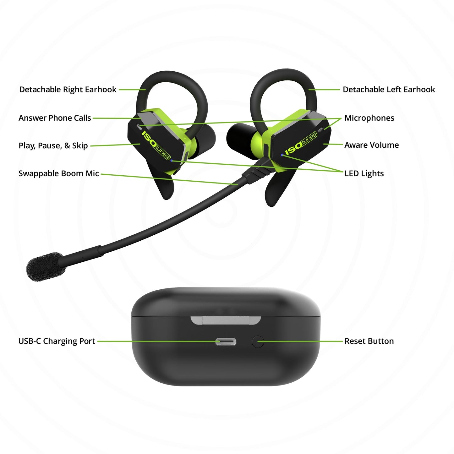 IsoTunes Wireless Safety Ultracomm Safety Earbuds with Boom Mic