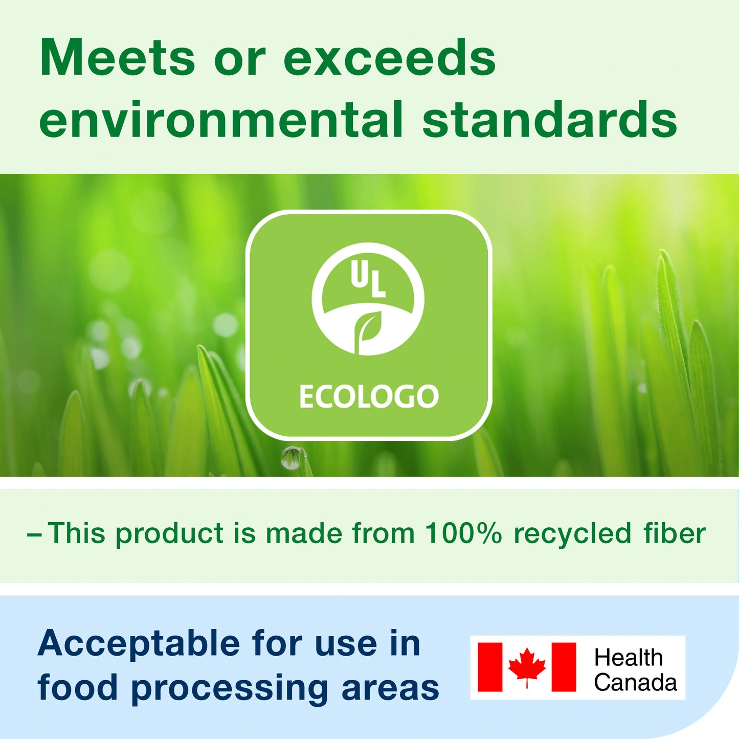 Tork Heavy Duty Paper Wiper W4