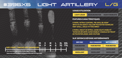 Stealth Light Artillery - Pack of 6