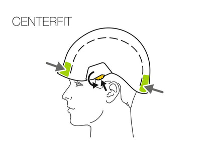 Vertex Comfortable Helmet