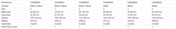 Sizing Chart
