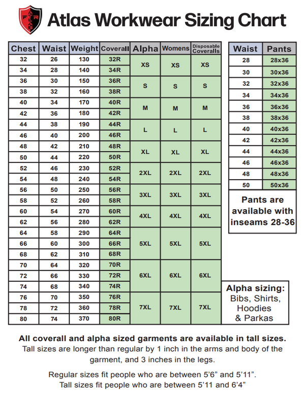Sizing Chart