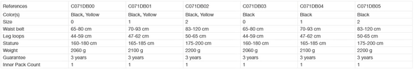 Sizing Chart