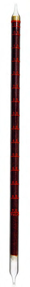 Draeger Tube H2S + SO2 0.2%/A (10)