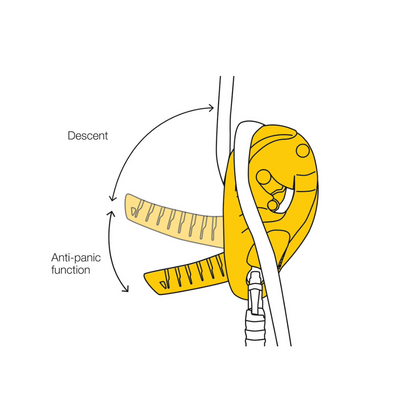 I’D S Self-Braking Descender