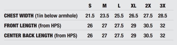 Sizing Chart