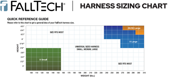 Sizing Chart
