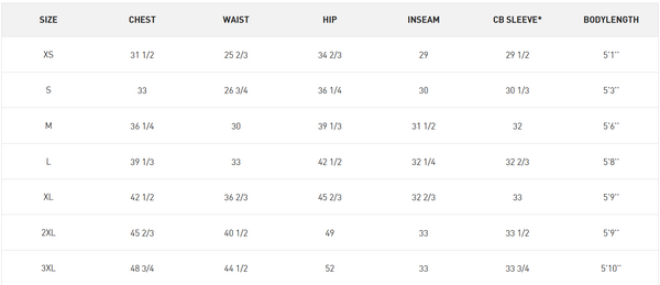 Sizing Chart