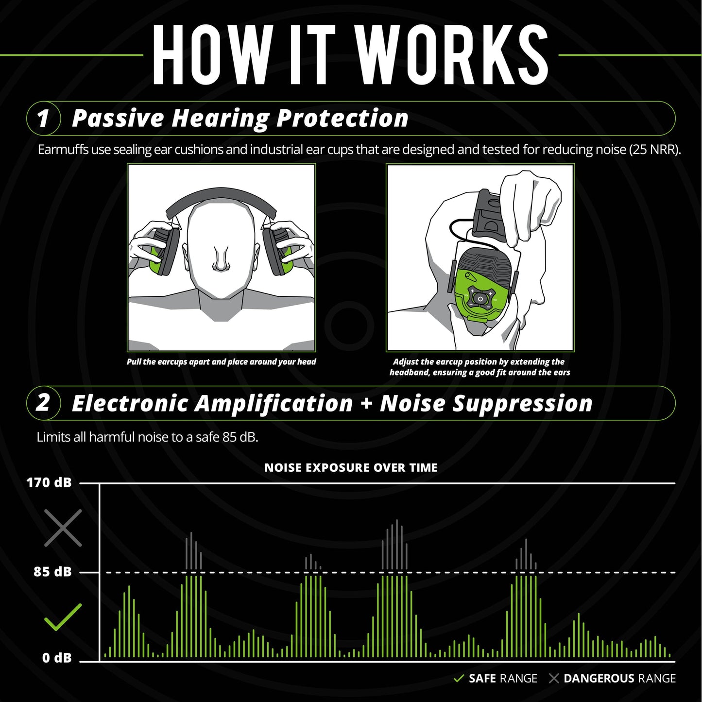 IsoTunes Wireless Link Aware  Safety Earmuffs with Bluetooth
