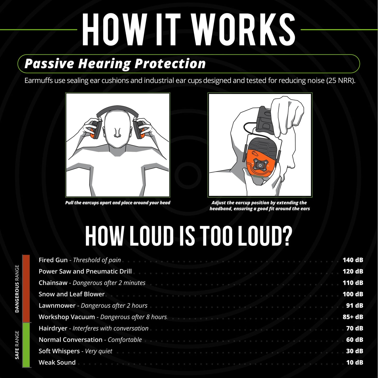 IsoTunes Wireless Link 2.0  Safety Earmuffs with Bluetooth