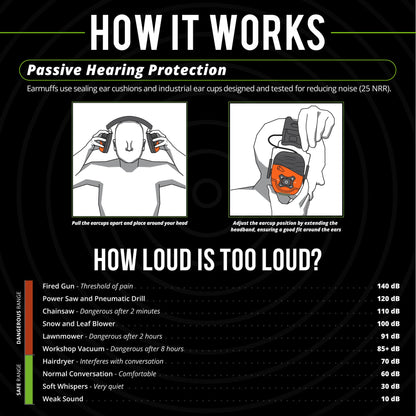 IsoTunes Wireless Link 2.0  Safety Earmuffs with Bluetooth
