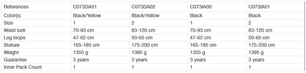Sizing Chart