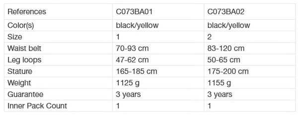Sizing Chart