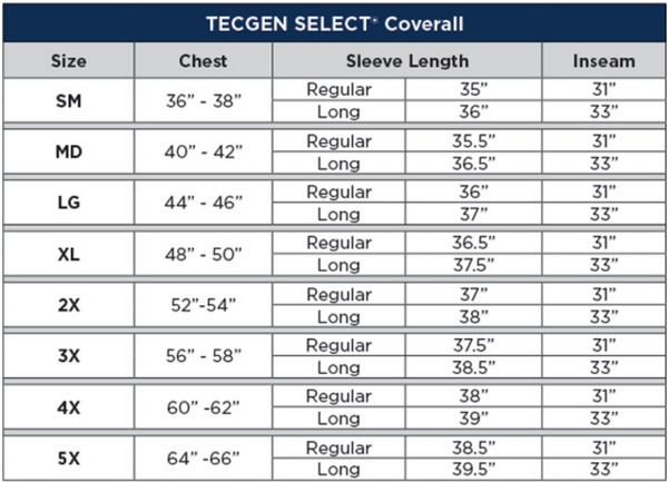 Sizing Chart