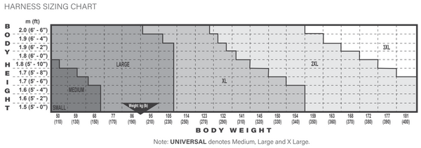 Sizing Chart