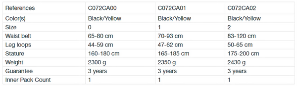 Sizing Chart