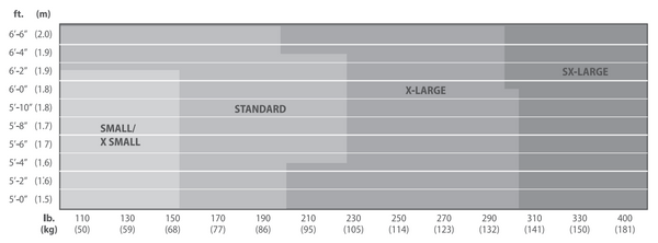 Sizing Chart