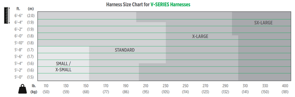 Sizing Chart