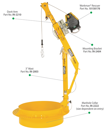 MSA XTIRPA, 3" Diameter Mast Hand Rail Attachment