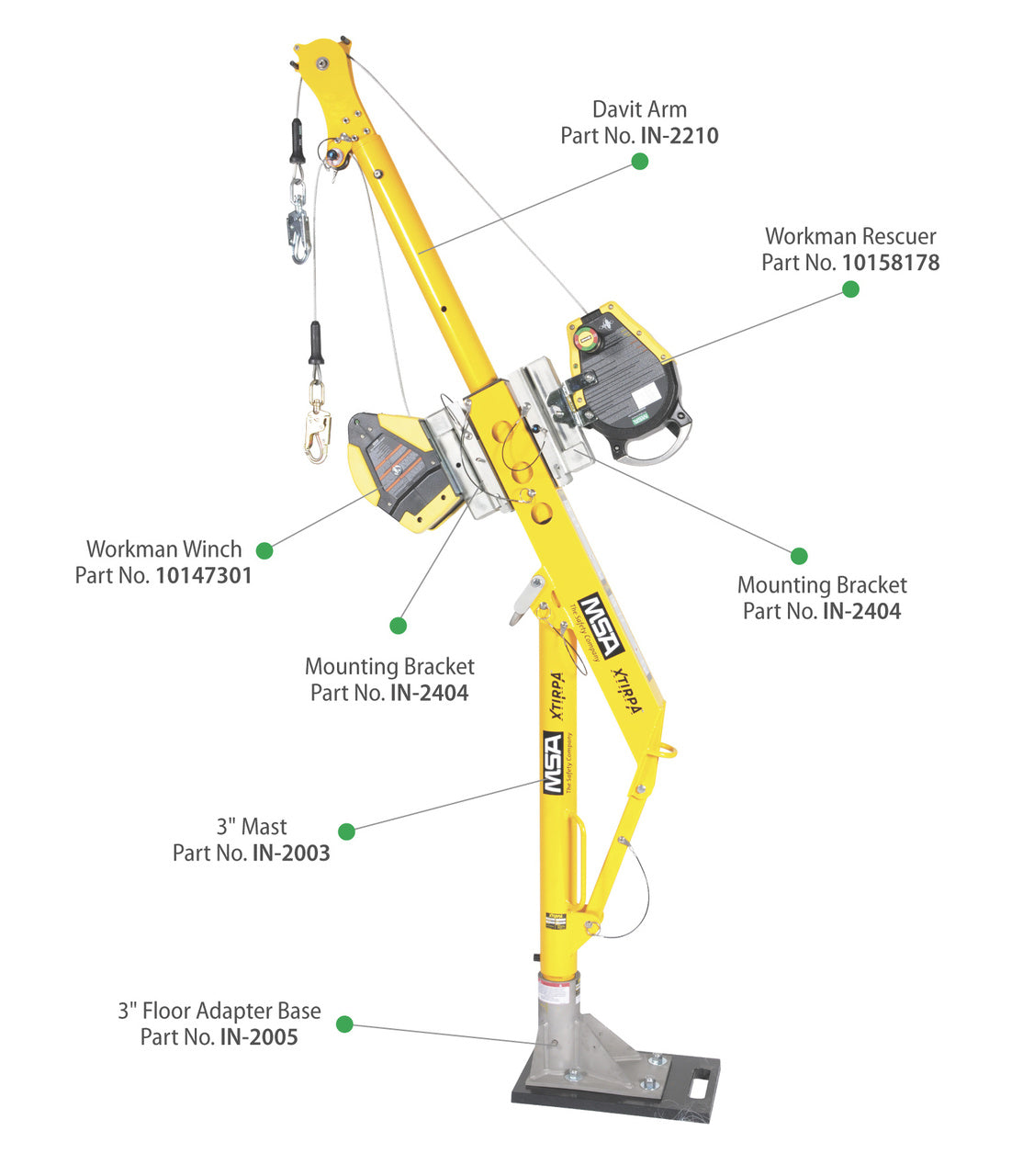 MSA XTIRPA, Workman Rescuer SRL