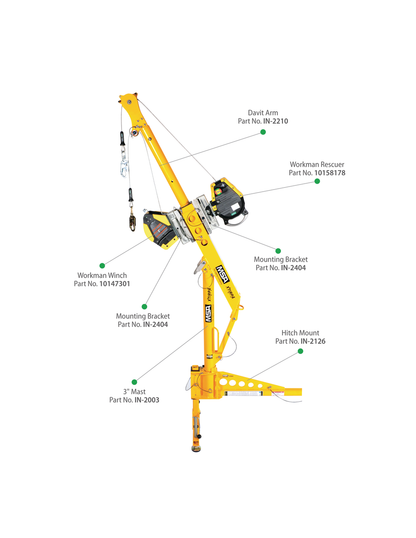 MSA XTIRPA, 3" Diameter Mast Hand Rail Attachment