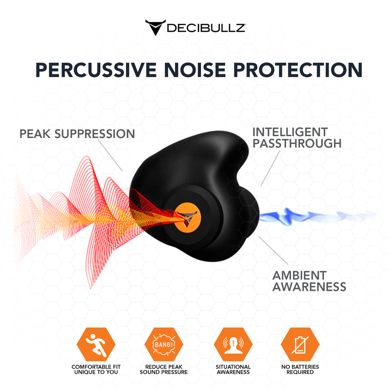 Decibullz Custom Molded Ear Plugs with Percussive Filters