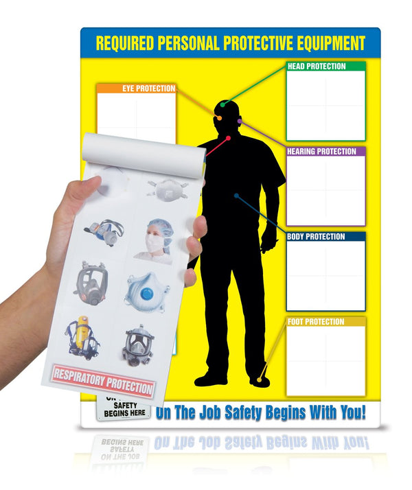 "PPE-ID Chart" - Safety Equipment Chart and Label Booklet